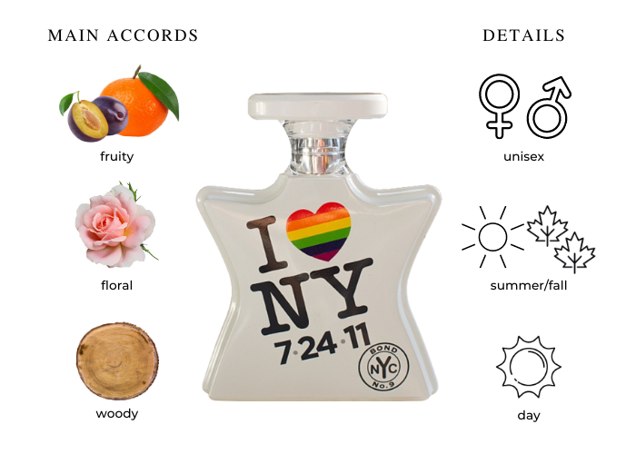 Brand Story Image 1