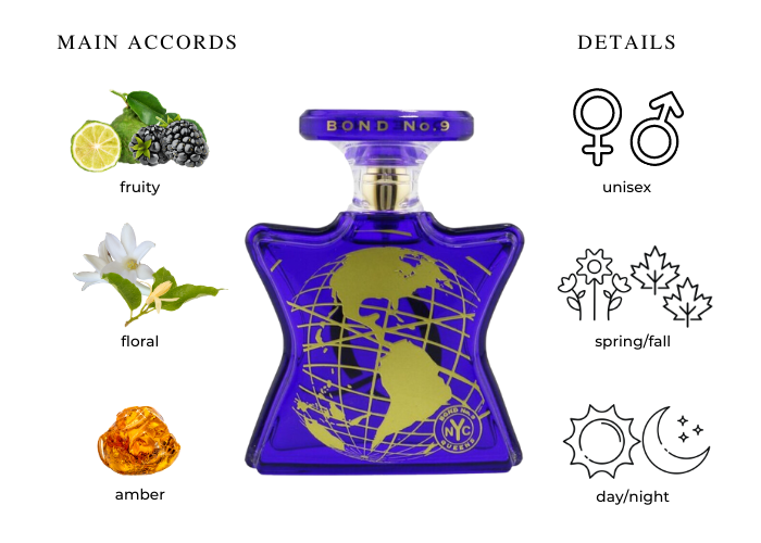 Brand Story Image 1