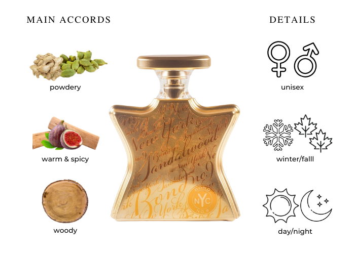 Brand Story Image 1