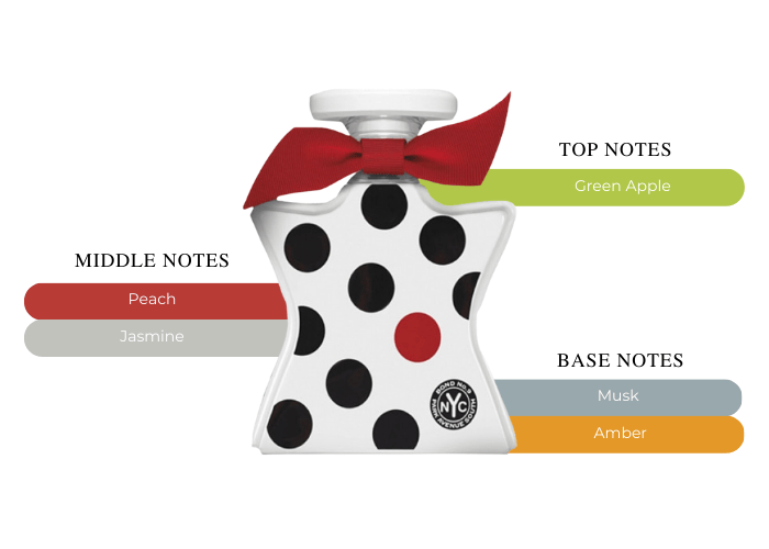 Brand Story Image 2