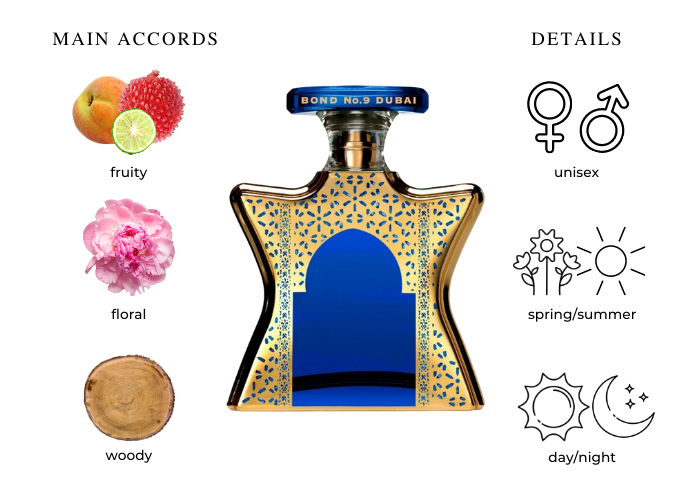Brand Story Image 1