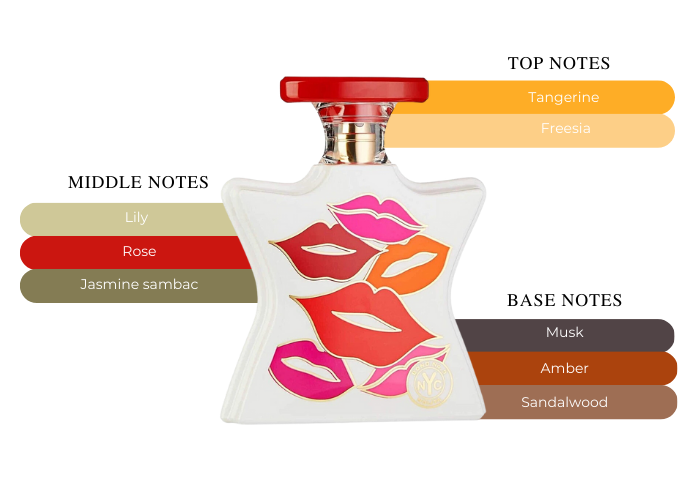 Brand Story Image 2
