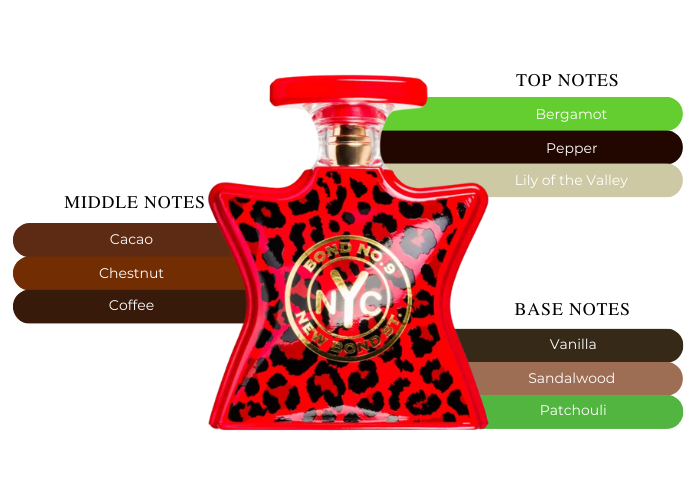 Brand Story Image 2