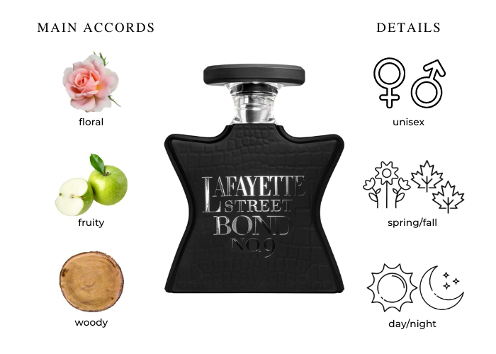 Lafayette Street Bond No 9 Eau De Parfum Unisex 100ml-A