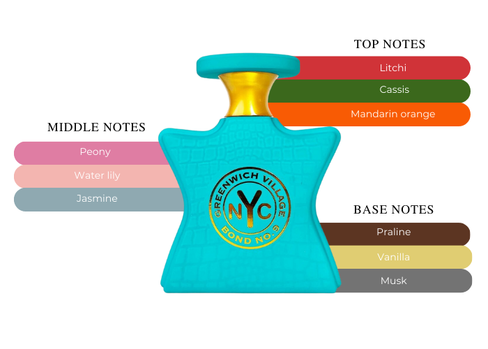 Brand Story Image 2