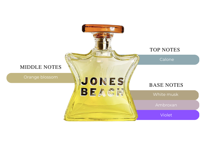 Brand Story Image 2