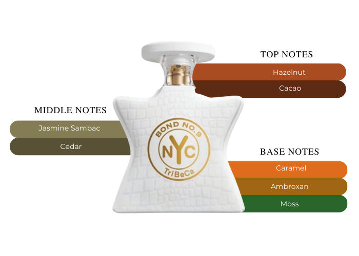 Brand Story Image 2