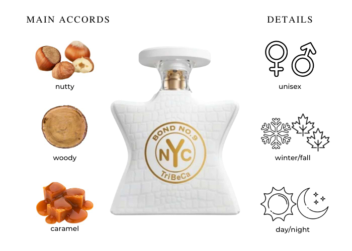 Brand Story Image 1