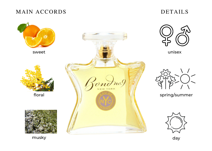 Brand Story Image 1