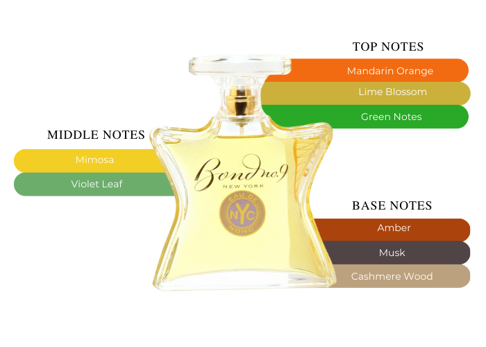 Brand Story Image 2