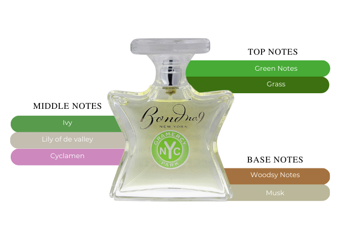 Brand Story Image 2