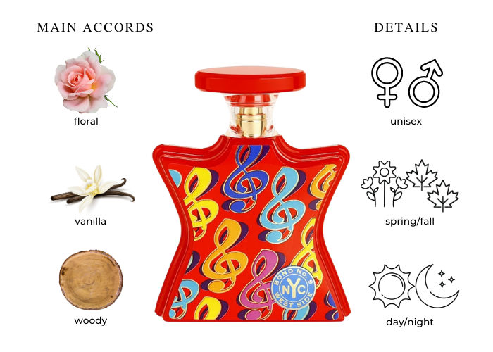Brand Story Image 1