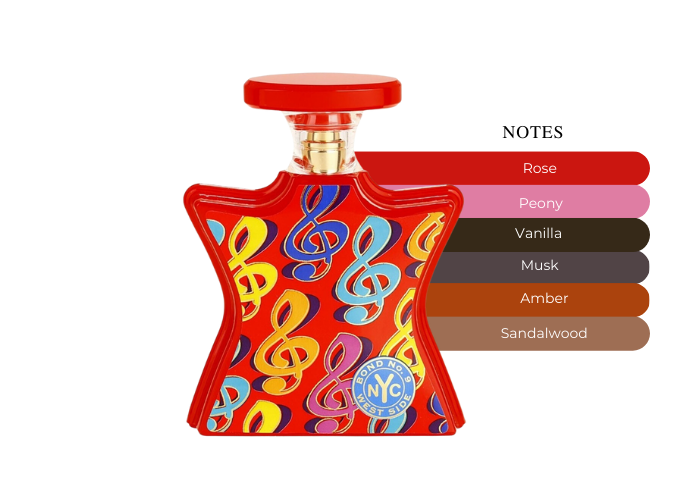 Brand Story Image 2