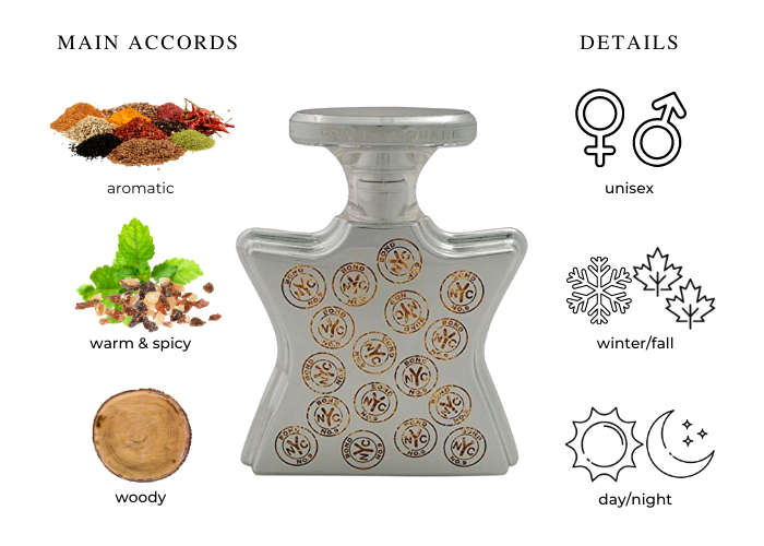 Brand Story Image 1