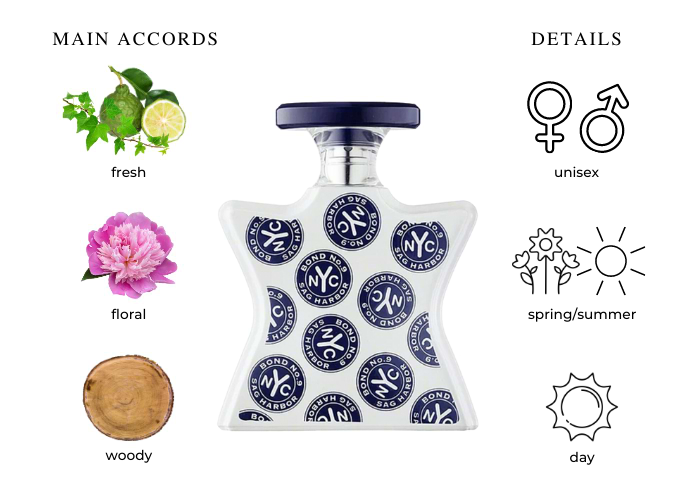 Brand Story Image 1