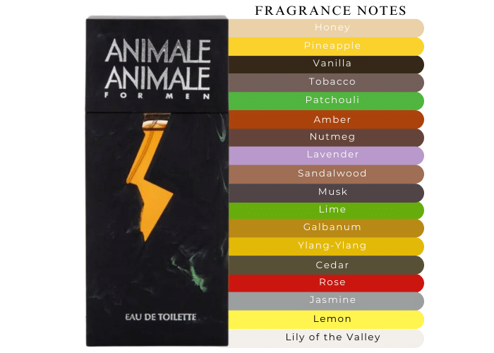 Animale by Animale Cologne EDT OZ - Main Image