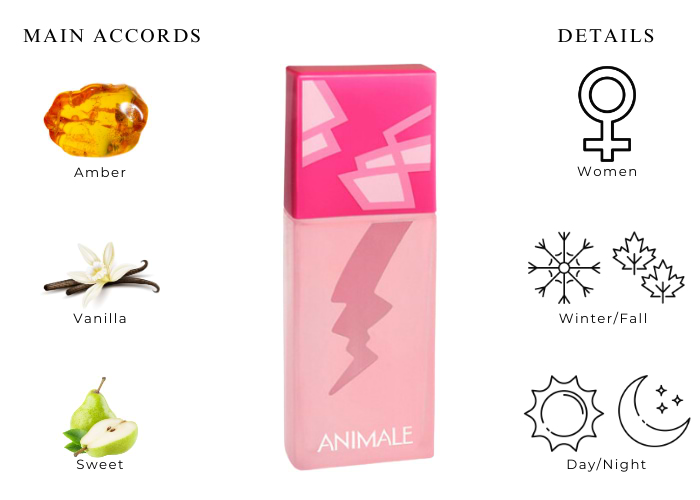 Brand Story Image 1