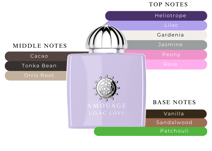 Amouage Lilac Love Perfume Eau De Parfum 3.4 OZ |Maxaroma.com
