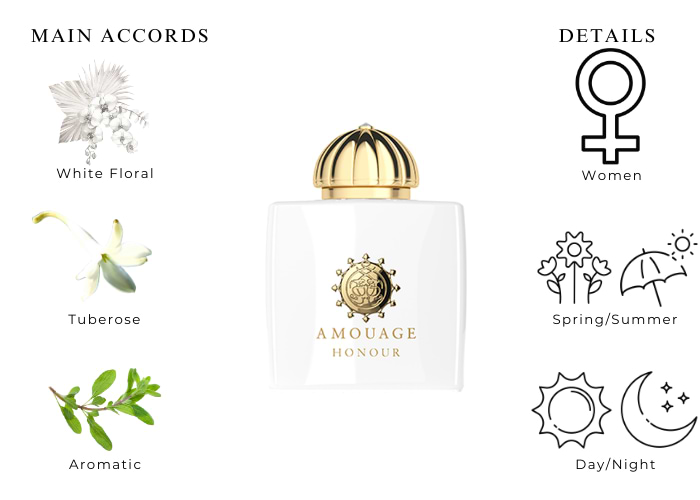 Brand Story Image 1