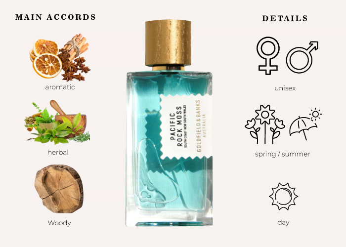 Brand Story Image 1