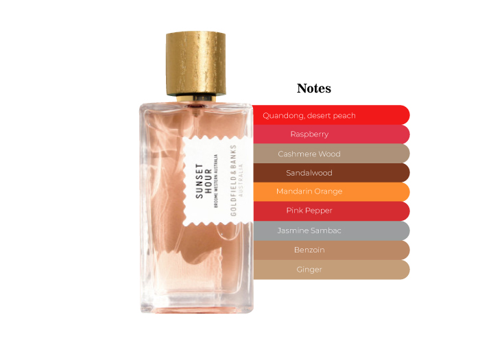 GOLD FIELD & BANKS サンセットアワー　SUNSET HOUR Sunset Hour Goldfield &amp; Banks Australia perfume - a