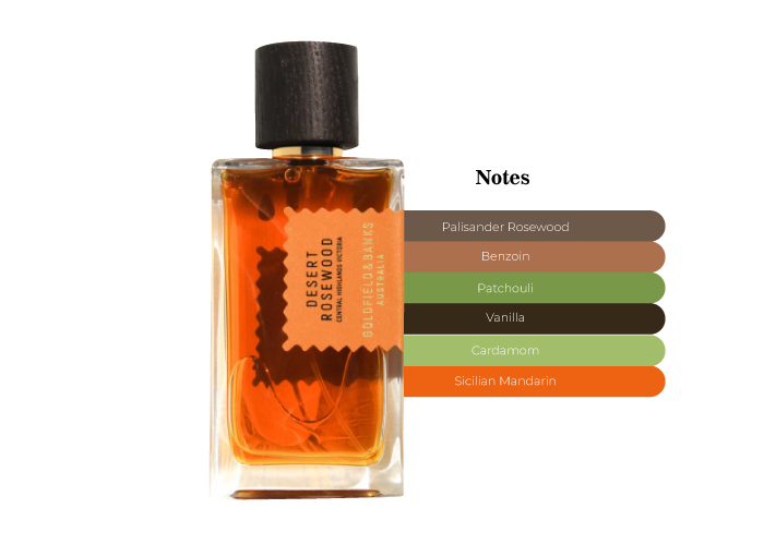 Brand Story Image 2