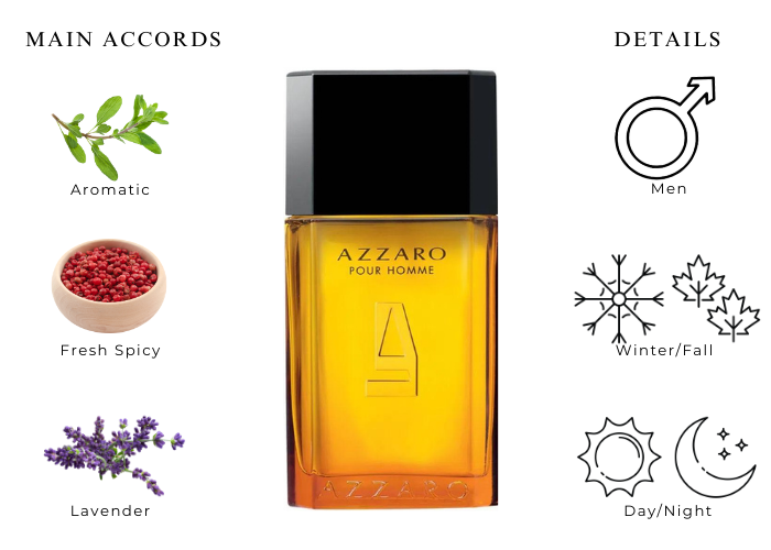 Brand Story Image 1