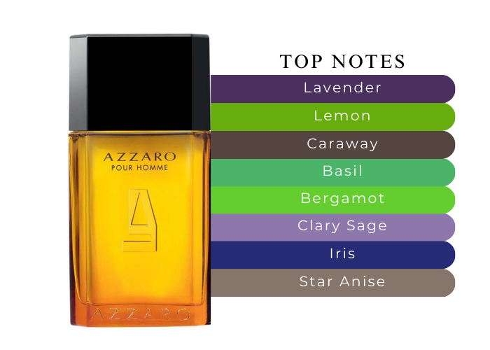 Brand Story Image 2