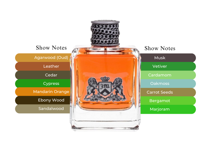 Brand Story Image 2