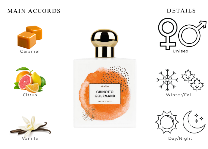 Brand Story Image 1