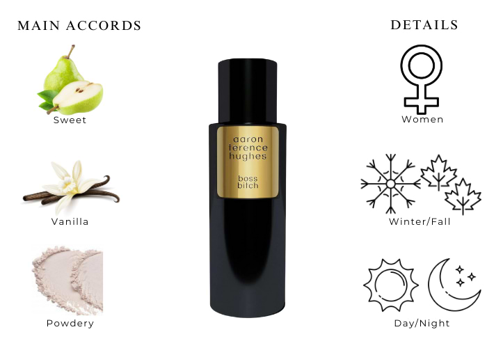 Aaron Terence Hughes Hard Candy Elixir