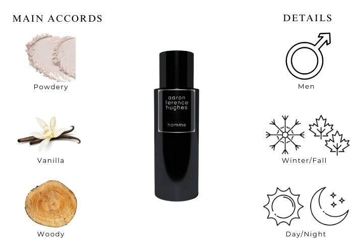 Brand Story Image 1