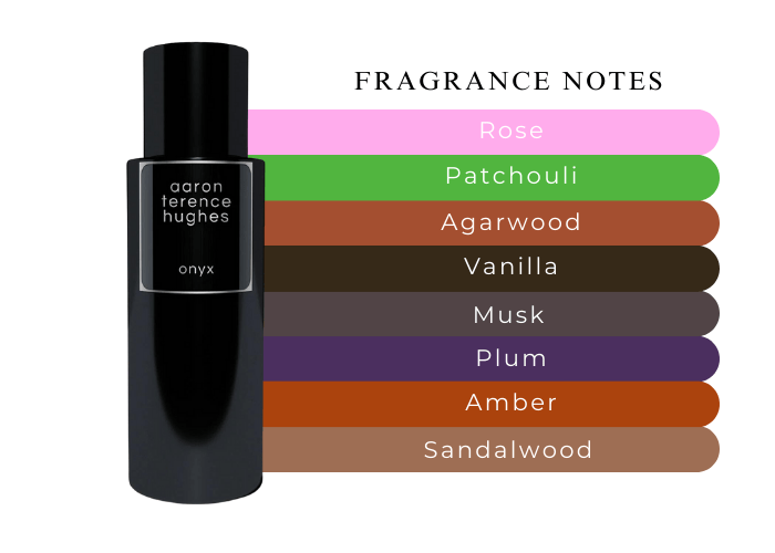 香水(ユニセックス) Aaron Terence Hughes onyx extreme 10ml Aaron Terence Hughes Onyx Makes You Feel Confident And Sexy