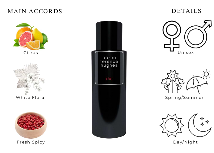 Brand Story Image 1