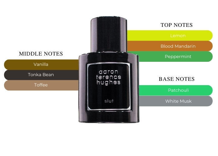 香水(ユニセックス) Aaron Terence Hughes SLUT ELIXIR 50ml Experience The Seduction Of Aaron Terence Hughes Slut Elixir