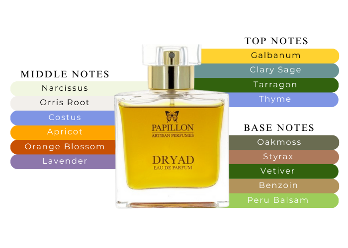Brand Story Image 2