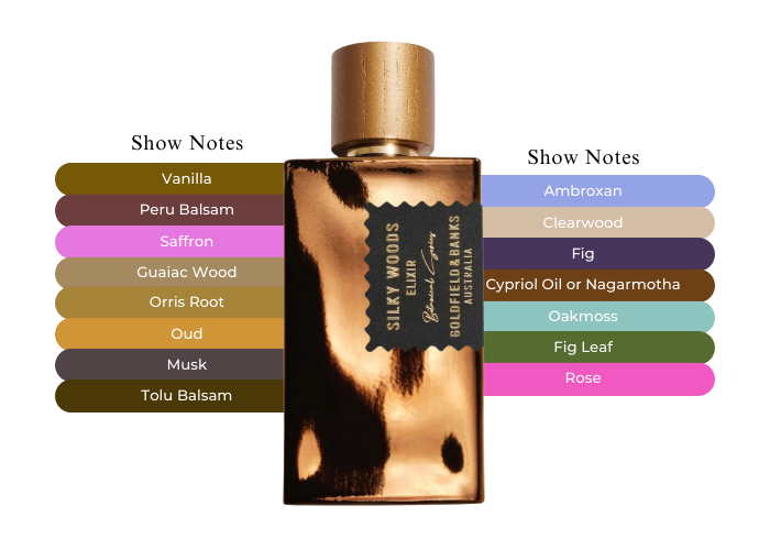 Brand Story Image 2