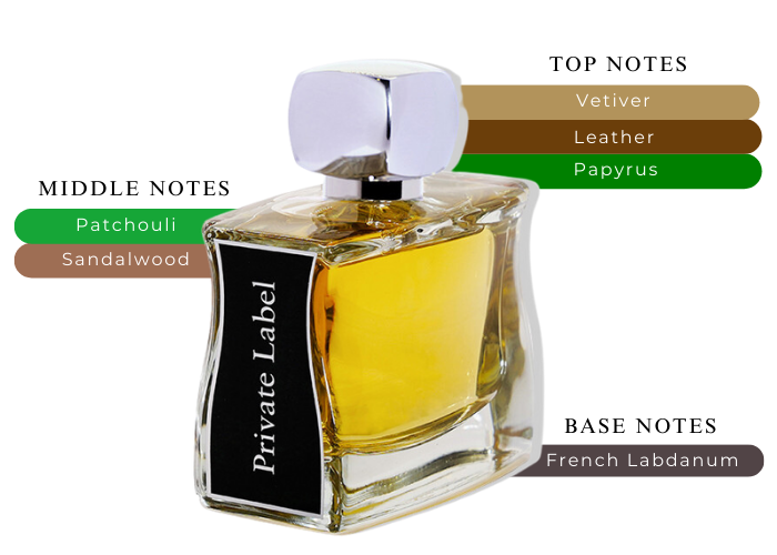 Brand Story Image 2