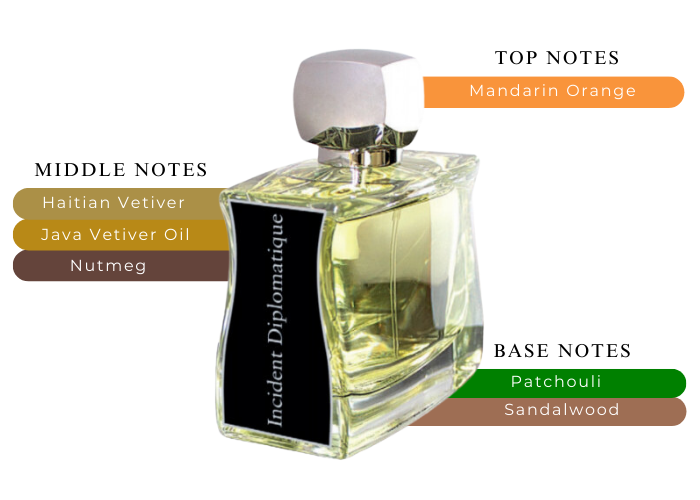 Jovoy Paris Incident Diplomatique EDP 3.4 oz /100ml Spray Jovoy Paris Incident Diplomatique EDP 3.4 oz /100ml Spray