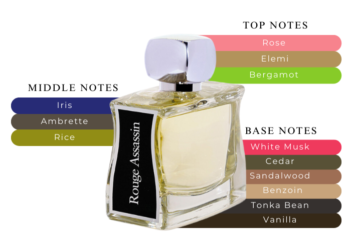 Brand Story Image 2