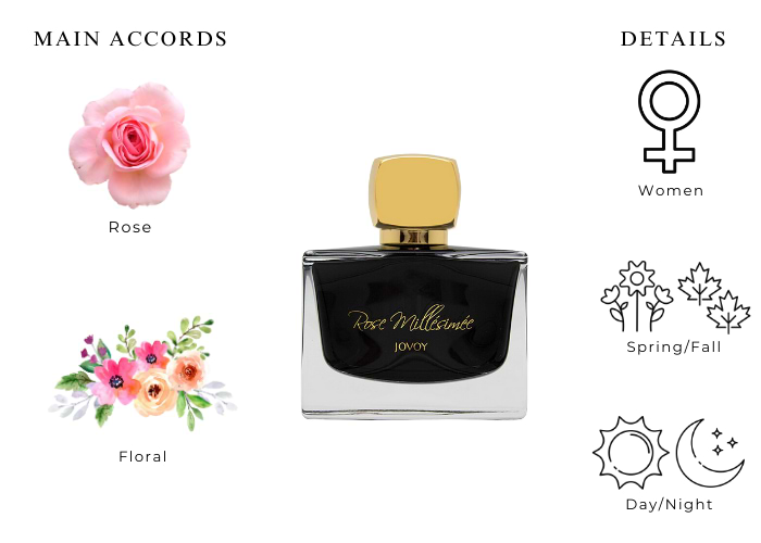 Brand Story Image 1