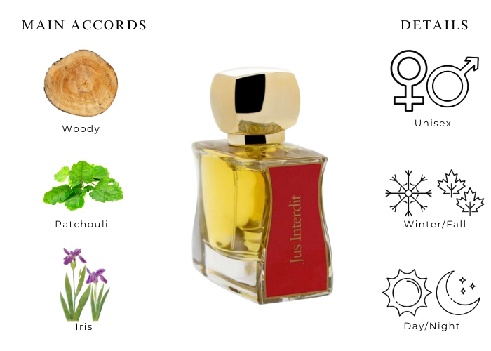 Brand Story Image 1