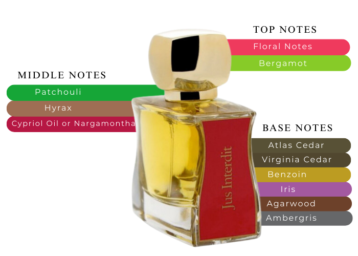 Brand Story Image 2
