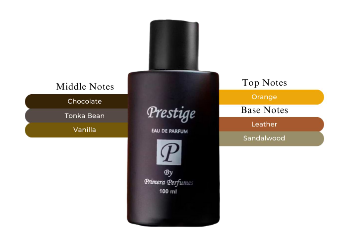 Brand Story Image 2