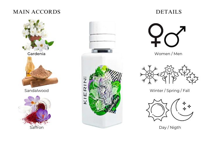 Brand Story Image 1