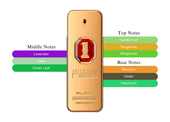Brand Story Image 2