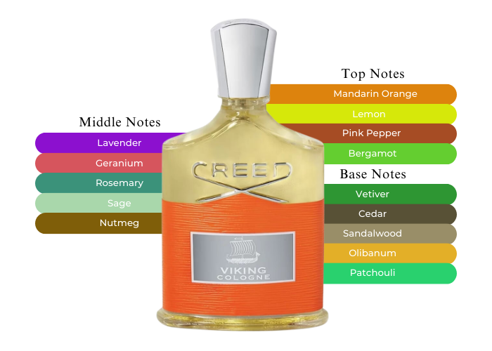 Amouage Lyric for Men