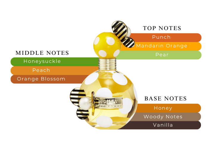 Brand Story Image 2