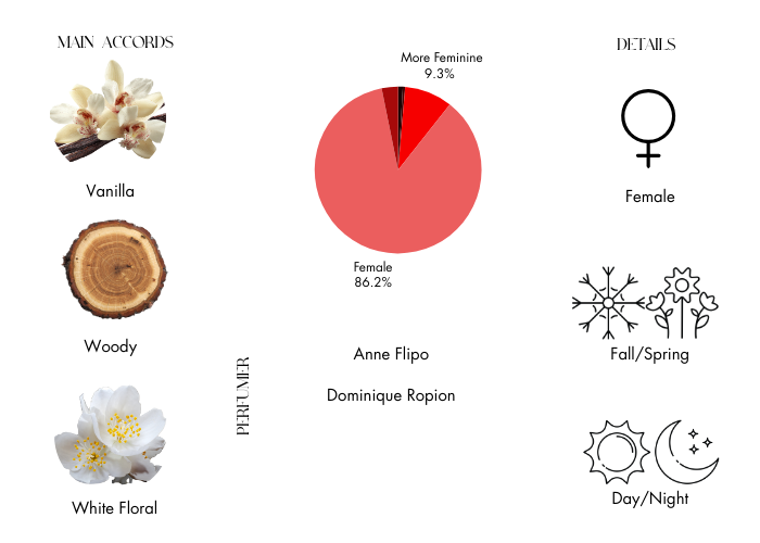 Brand Story Image 1