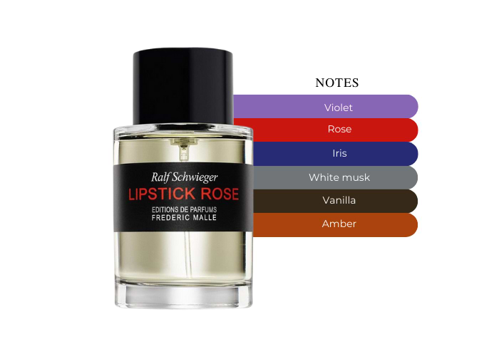 Frederic Malle Lipstick Rose EDP 3.4oz/100ml Tester|MaxAroma.com Frederic Malle Lipstick Rose EDP 3.4oz/100ml Tester|MaxAroma.com